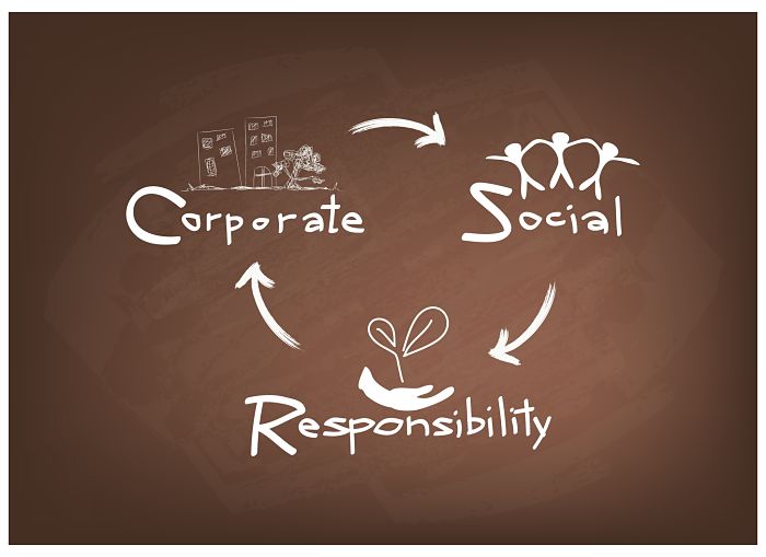 Qué es responsabilidad social corporativa o RSC